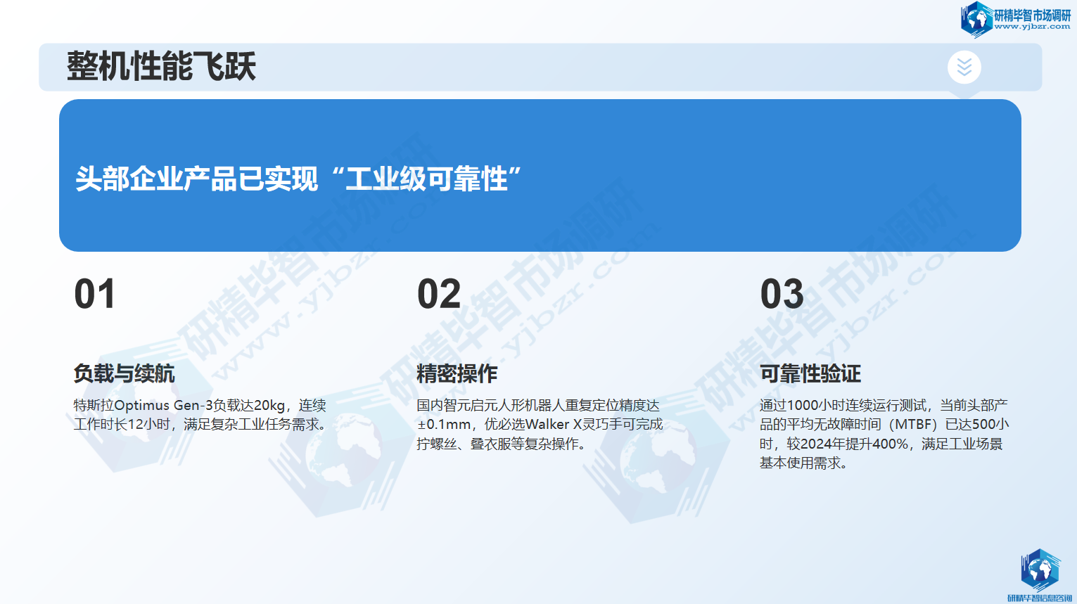 人形机器人核心零部件国产化进程持续提速