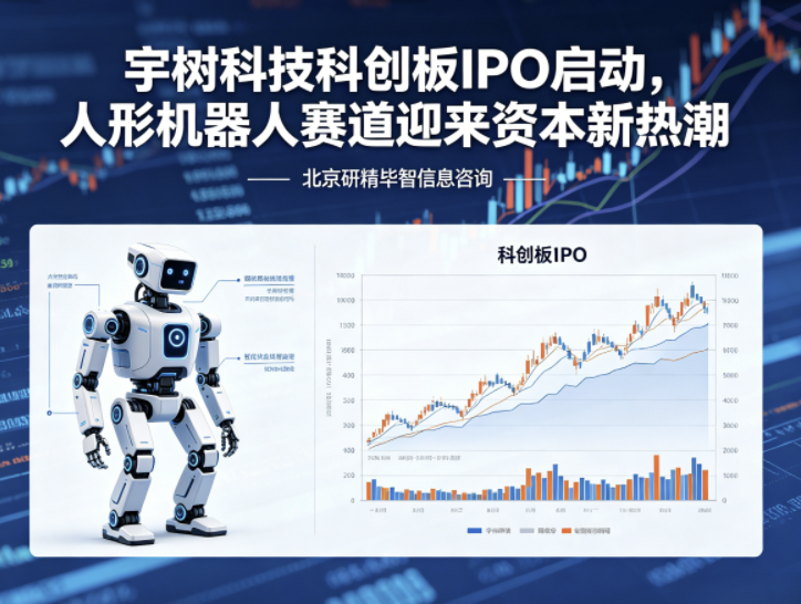 宇树科技科创板IPO启动，人形机器人赛道迎来资本新热潮