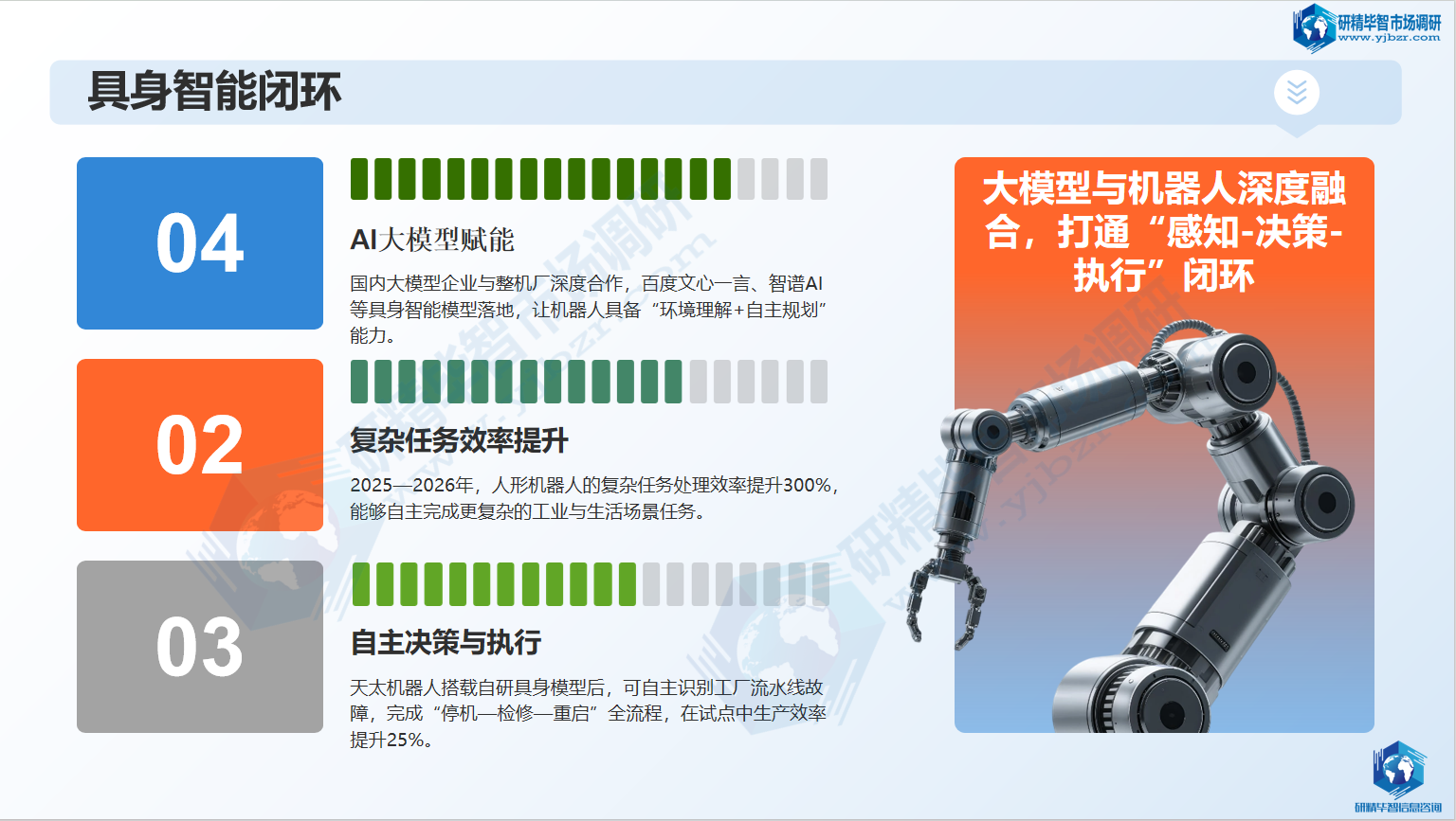 大模型深度融合，具身智能打通全流程技术闭环