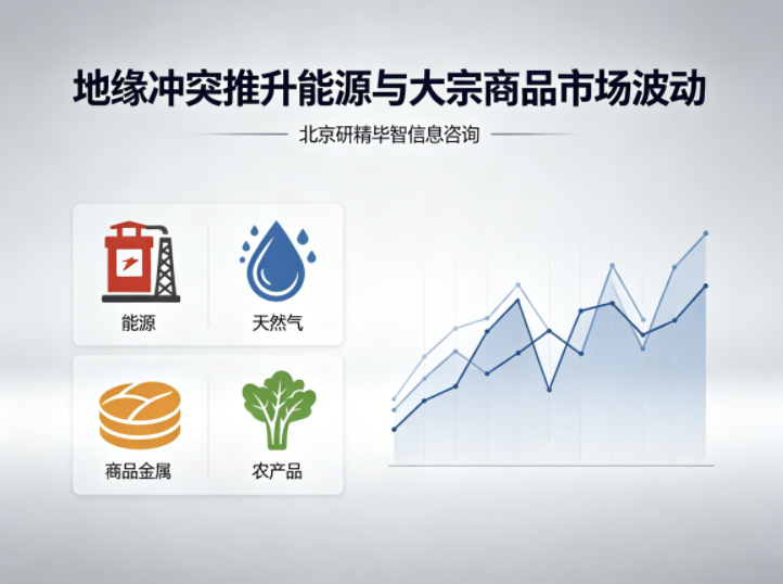 美军称在伊朗南部实施行动，地缘冲突推升能源与大宗商品市场波动
