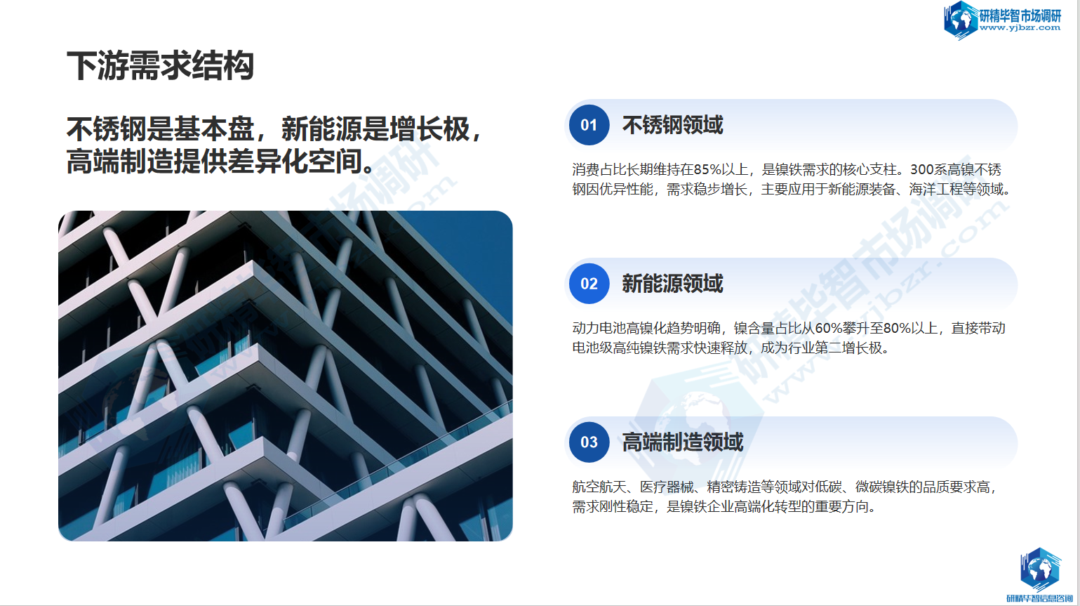 镍铁产业链下游