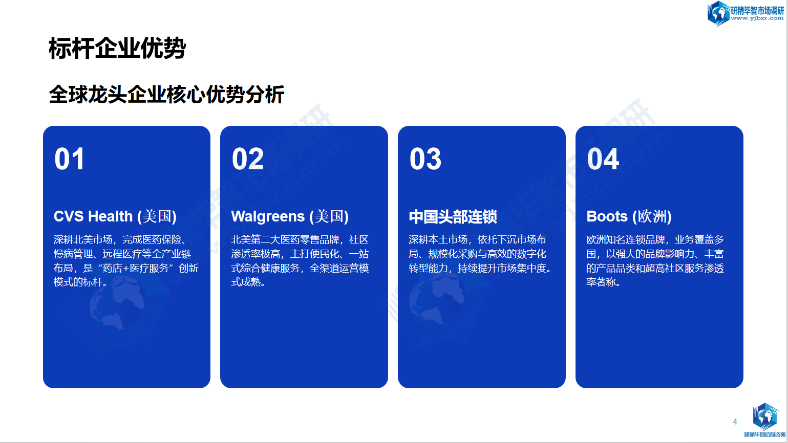 全球龙头企业核心优势分析