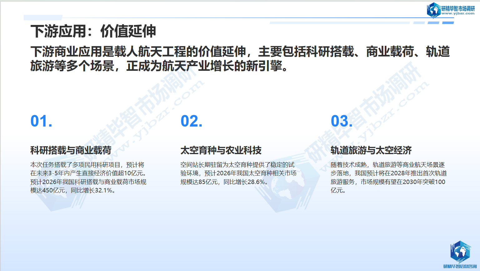 下游商业应用是载人航天工程的价值延伸