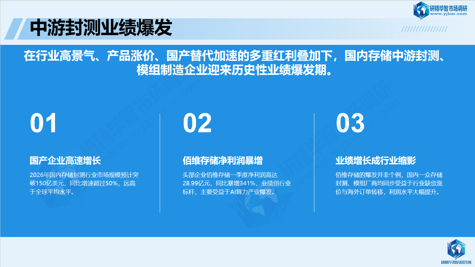 国内存储中游封测、模组制造企业迎来历史性业绩爆发期。