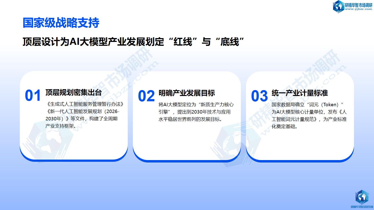 国家级战略密集落地，明确长期发展目标